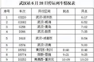 迪马尔科：尽管天冷还下雨，但球场依然坐满我们也拿到了重要3分